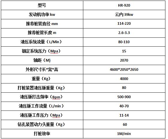 宏潤護欄鉆孔機繼續發(fā)往陜西延安