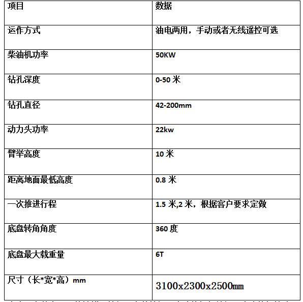 全液壓履帶式錨固鉆機